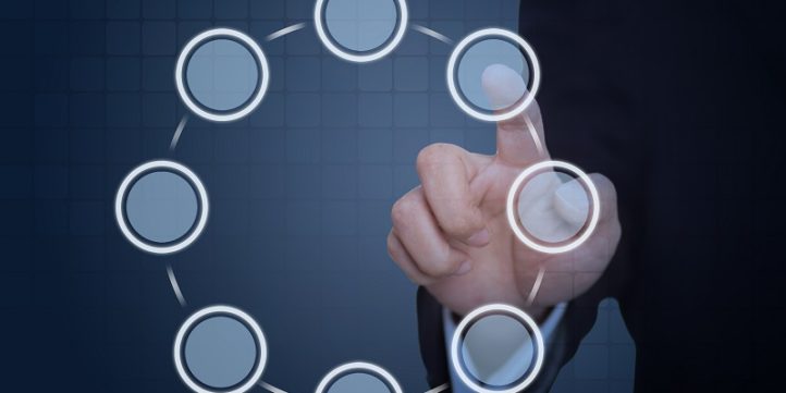 انواع مرکز تلفن VoIP انواع مرکز تلفن VoIP